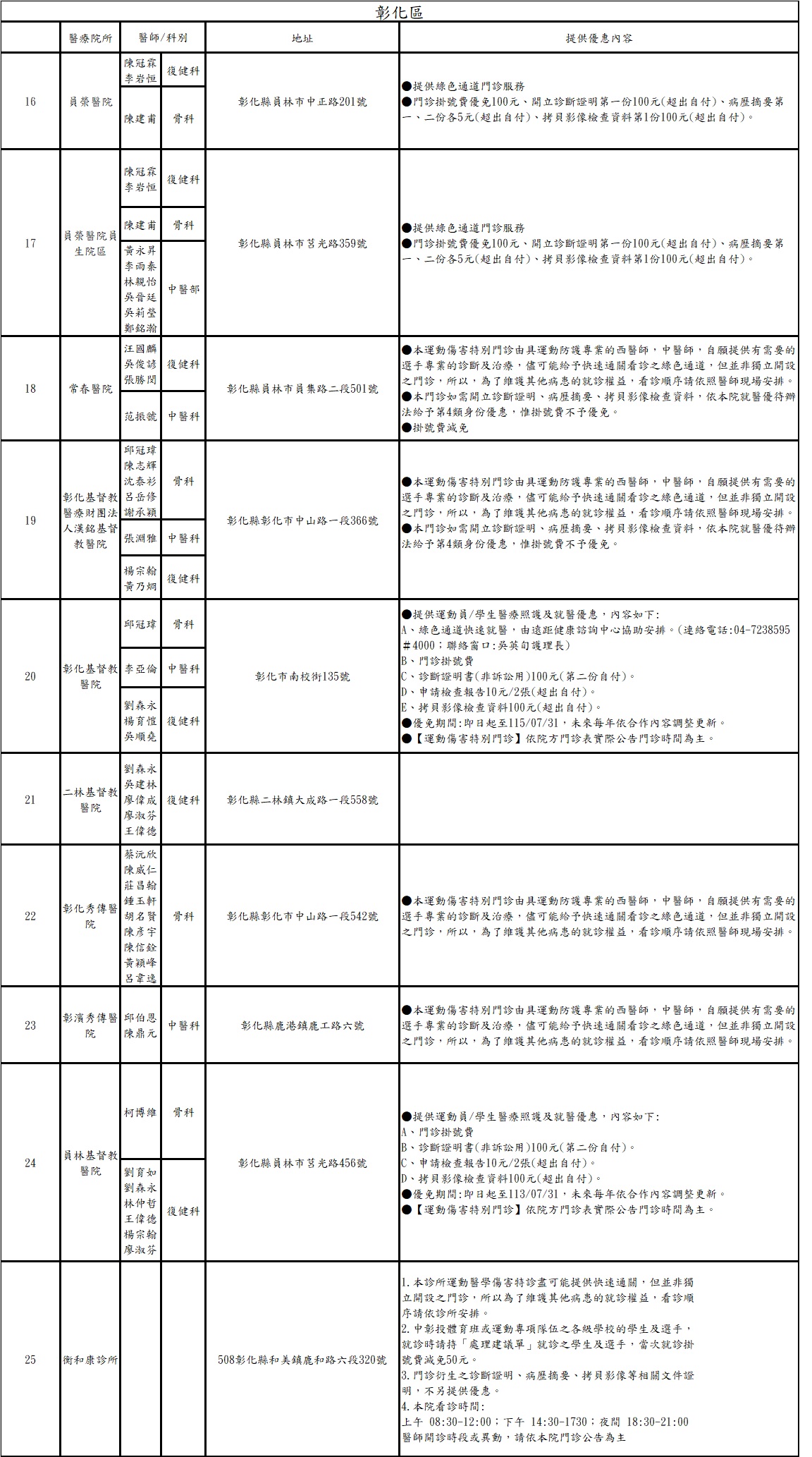 未命名